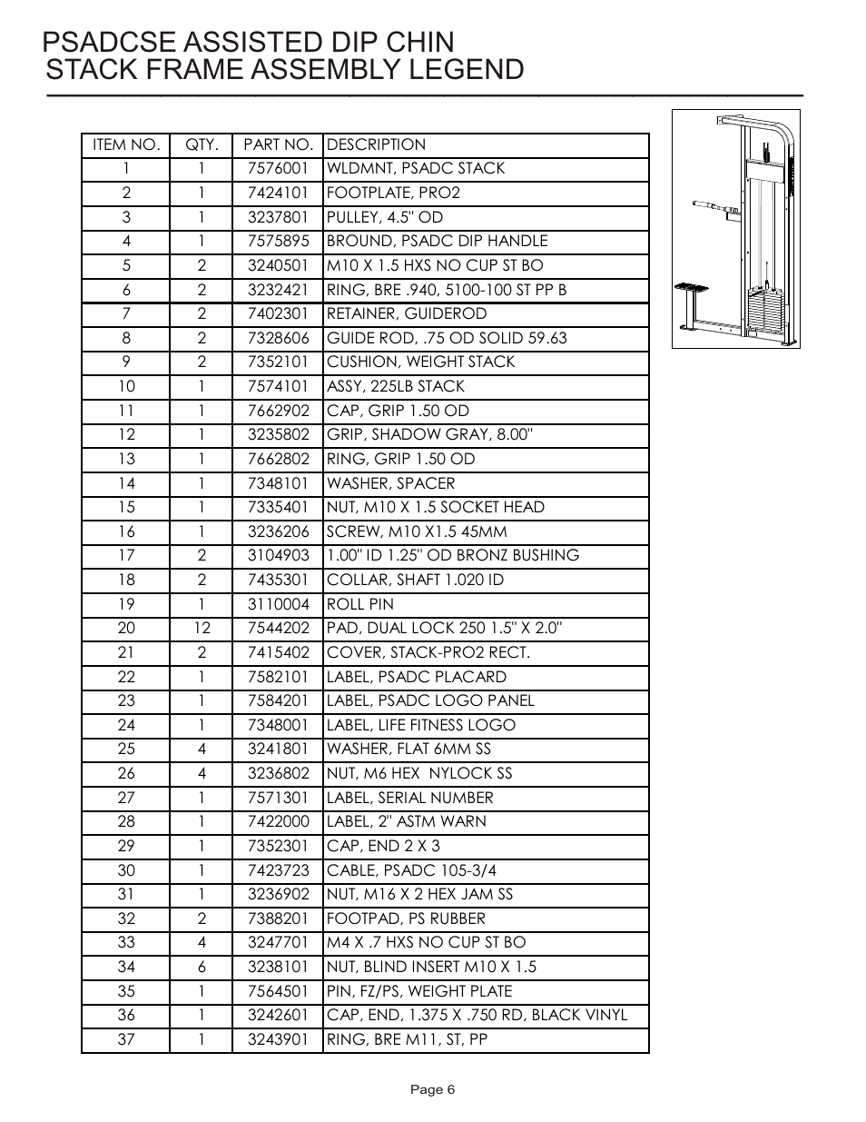 Life Fitness Pro 2 Series PSADCSE User Manual | Page 6 / 18