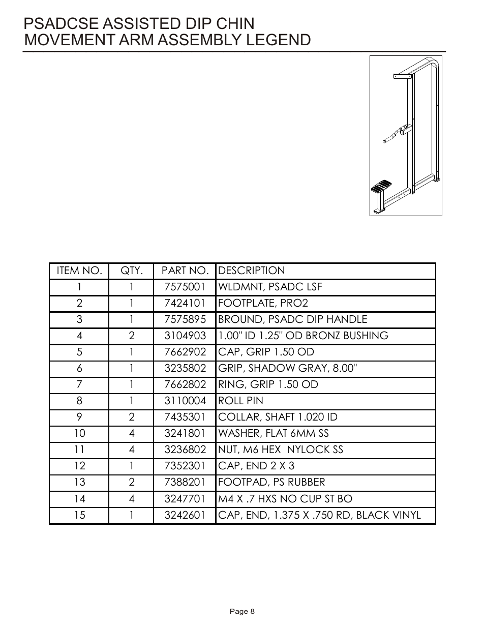 Movement arm assembly legend, Psadcse assisted dip chin | Life Fitness Pro 2 Series PSADCSE User Manual | Page 8 / 18