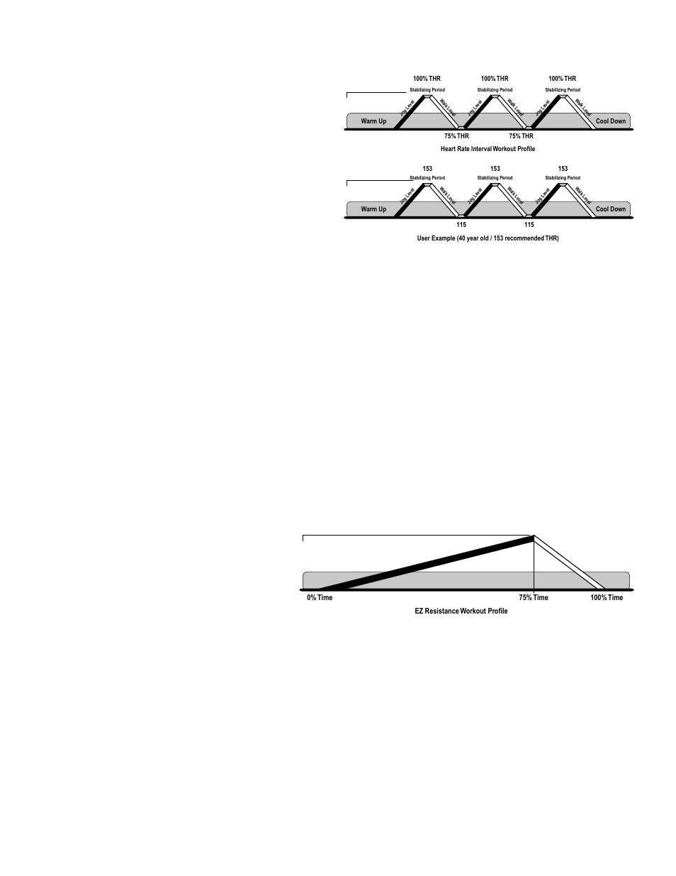 Hr w, 10 m, 11 ez r | 12 c, Orkouts, Xtreme, Orkout, Andom, Anual, Esistance | Life Fitness x3i User Manual | Page 19 / 28