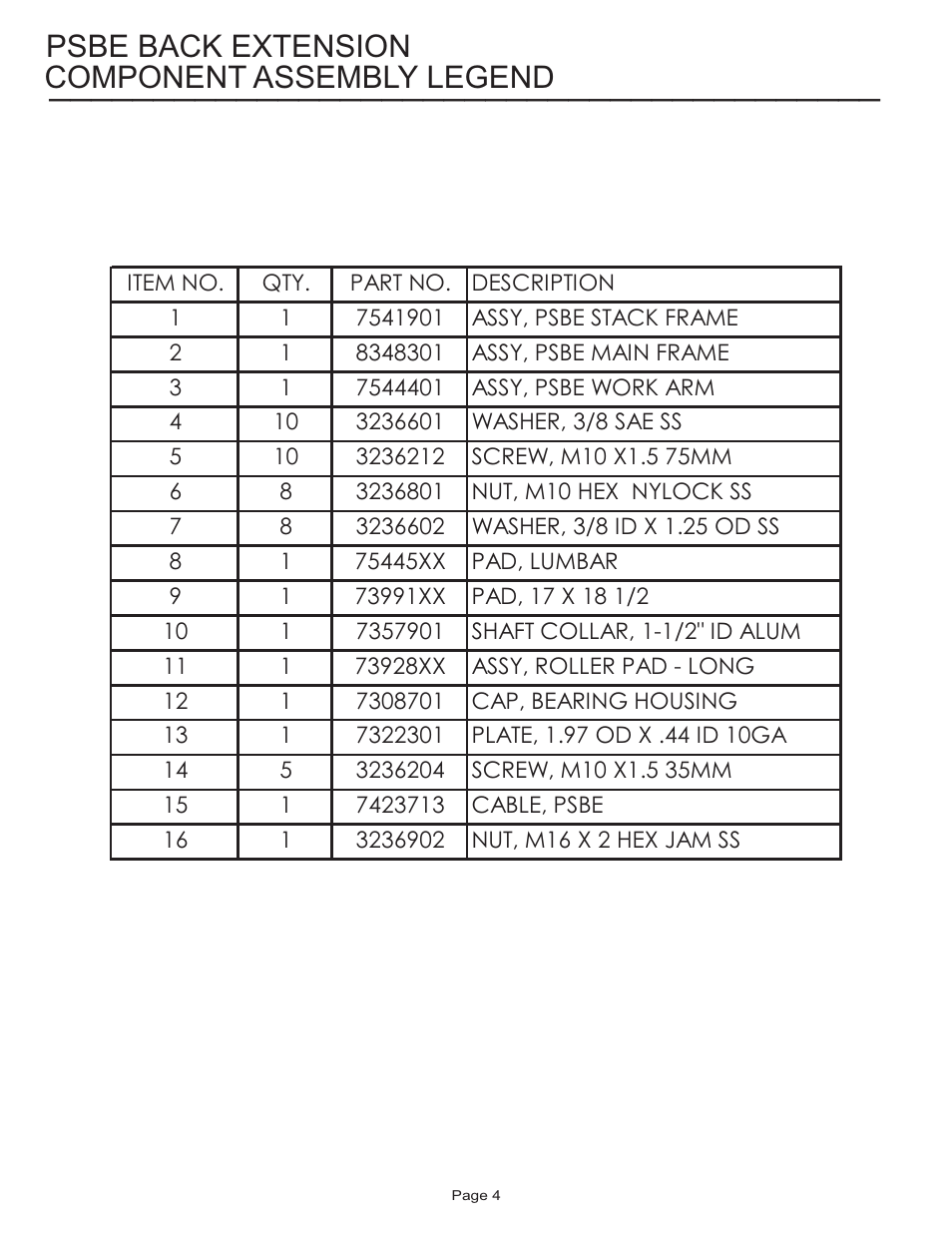 Component assembly legend, Psbe back extension | Life Fitness Pro 2 Series PSBE User Manual | Page 4 / 13