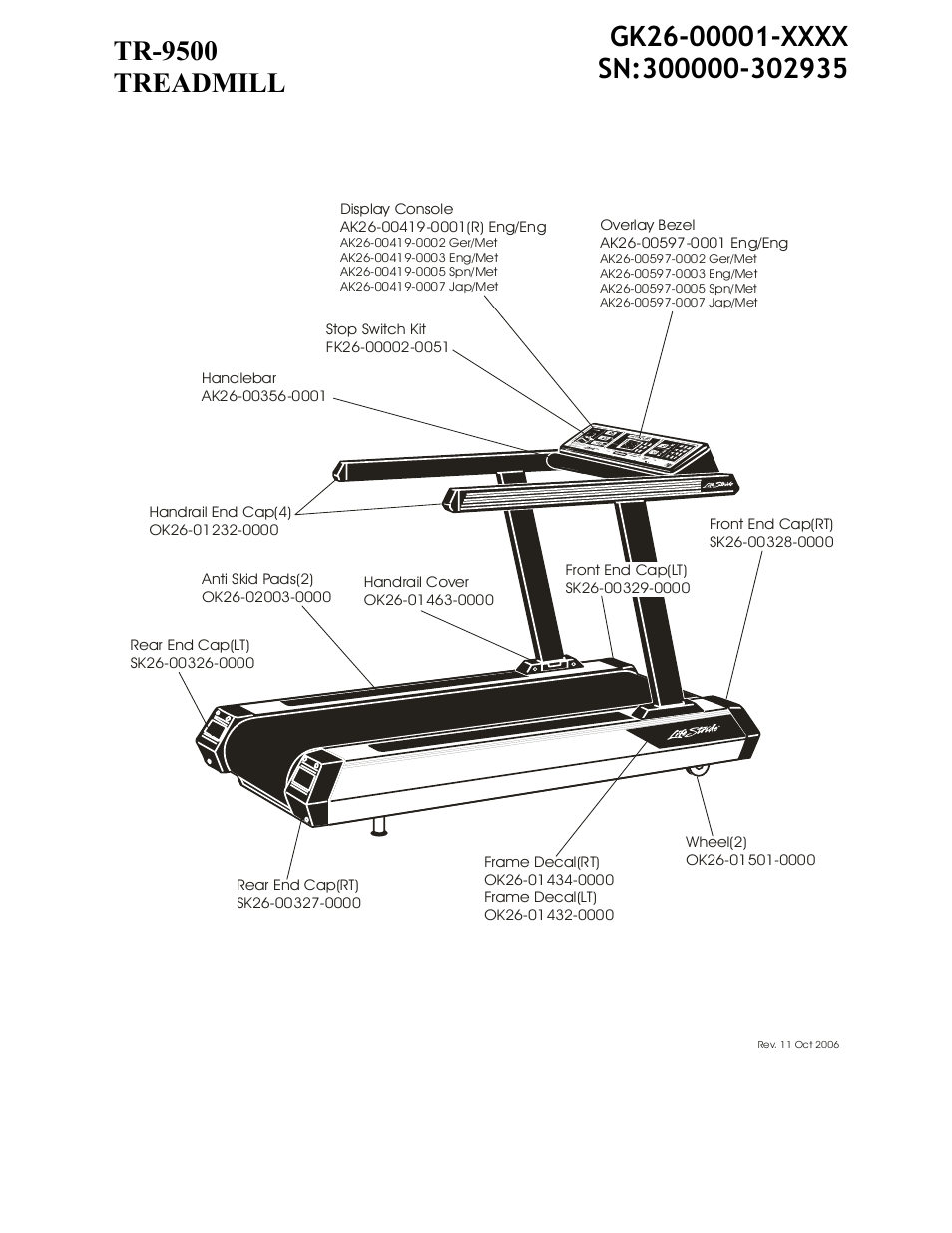 Life Fitness TR-9500 User Manual | 3 pages