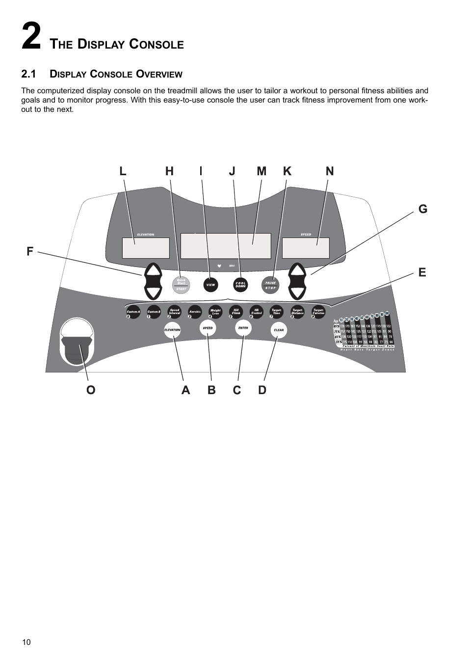 Life Fitness ST55 Treadmill User Manual | Page 11 / 24