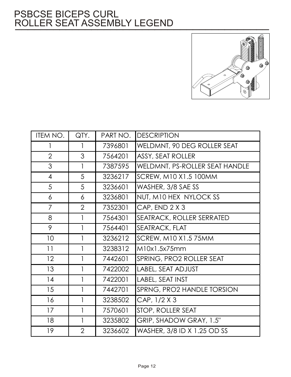 Roller seat assembly legend, Psbcse biceps curl | Life Fitness Pro 2 Series PSBCSE User Manual | Page 12 / 18