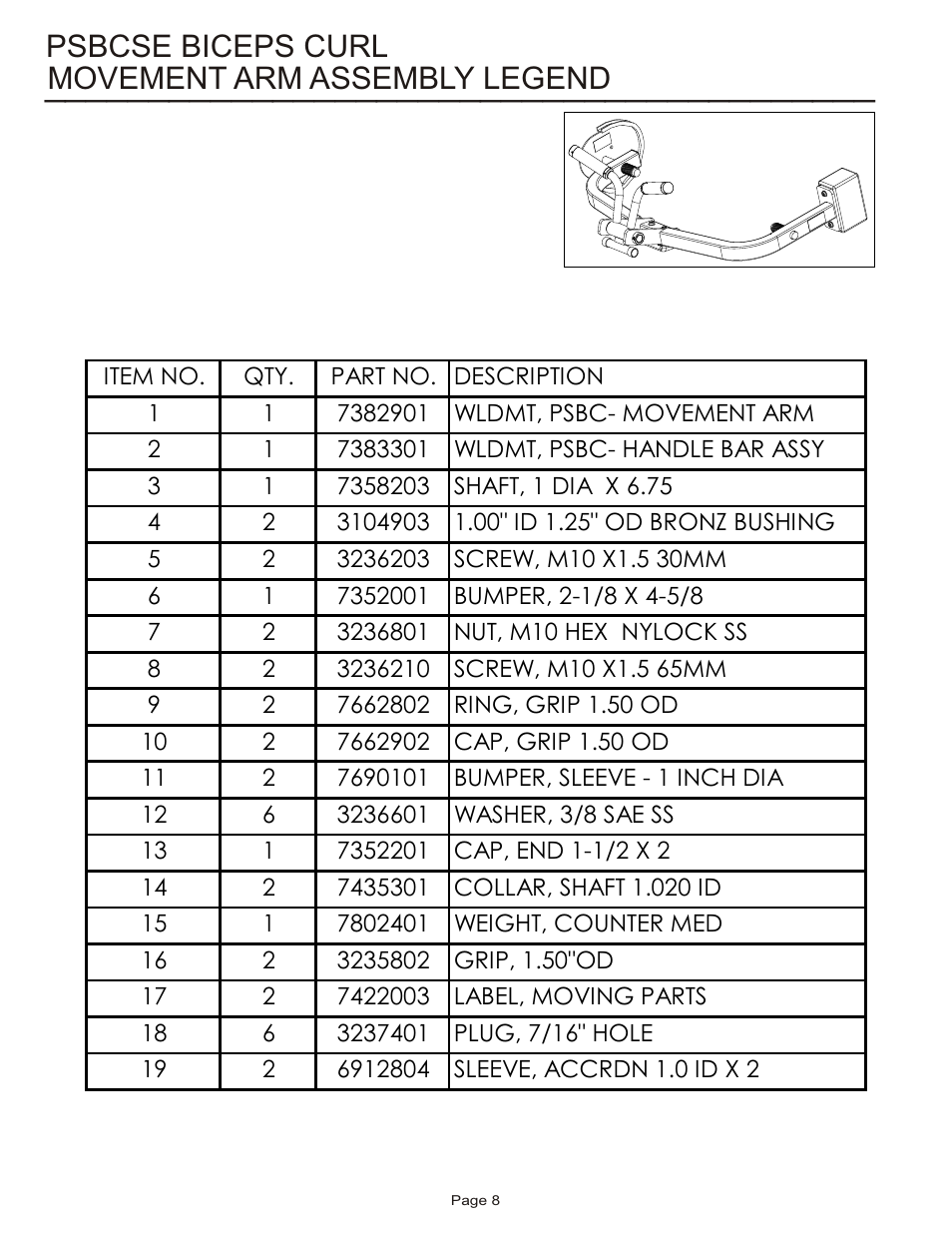 Movement arm assembly legend, Psbcse biceps curl | Life Fitness Pro 2 Series PSBCSE User Manual | Page 8 / 18