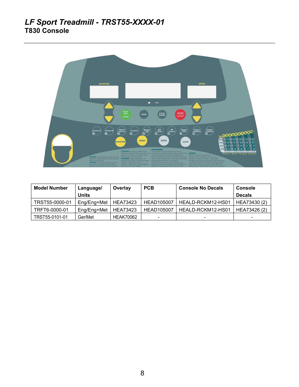 T830 console | Life Fitness TRST55-XXXX-01 User Manual | Page 8 / 9