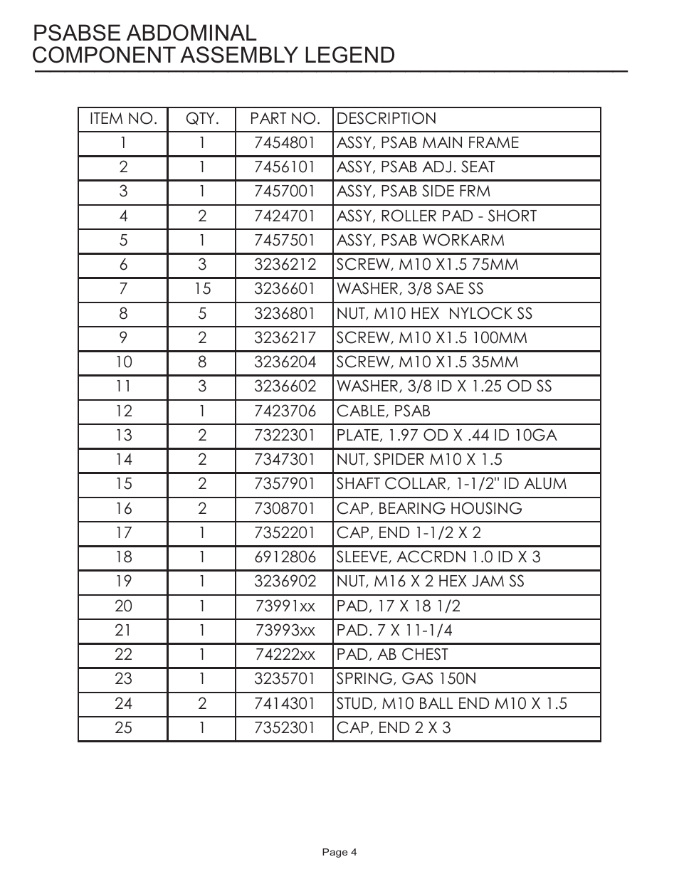 Psabse abdominal component assembly legend | Life Fitness PSABSE User Manual | Page 4 / 18