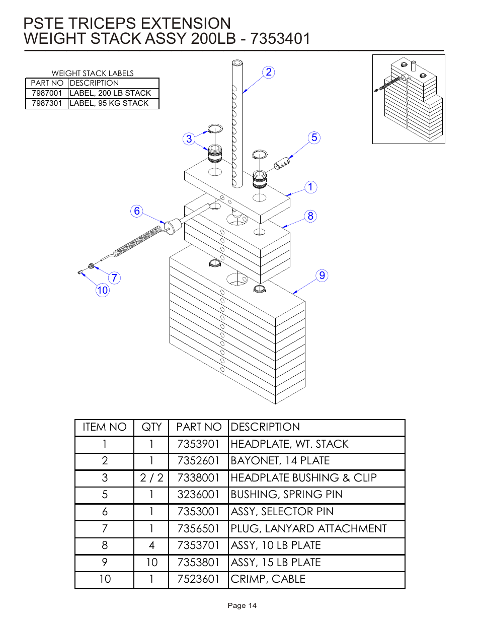 Pste triceps extension | Life Fitness PSTE User Manual | Page 14 / 15