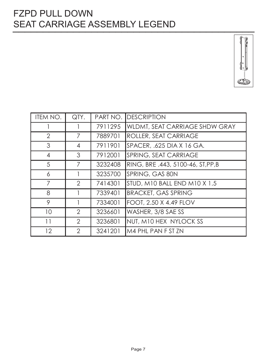 Seat carriage assembly legend, Fzpd pull down | Life Fitness FZPD User Manual | Page 7 / 17