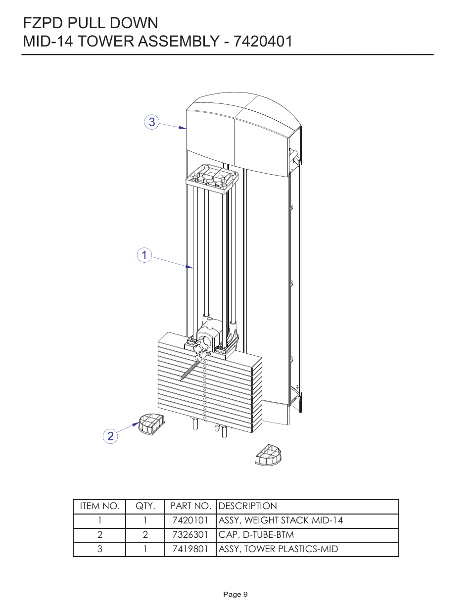 Fzpd pull down | Life Fitness FZPD User Manual | Page 9 / 17