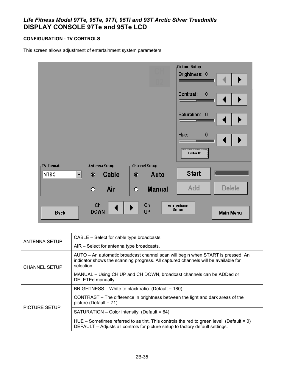 Display console 97te and 95te lcd | Life Fitness 93T User Manual | Page 102 / 190