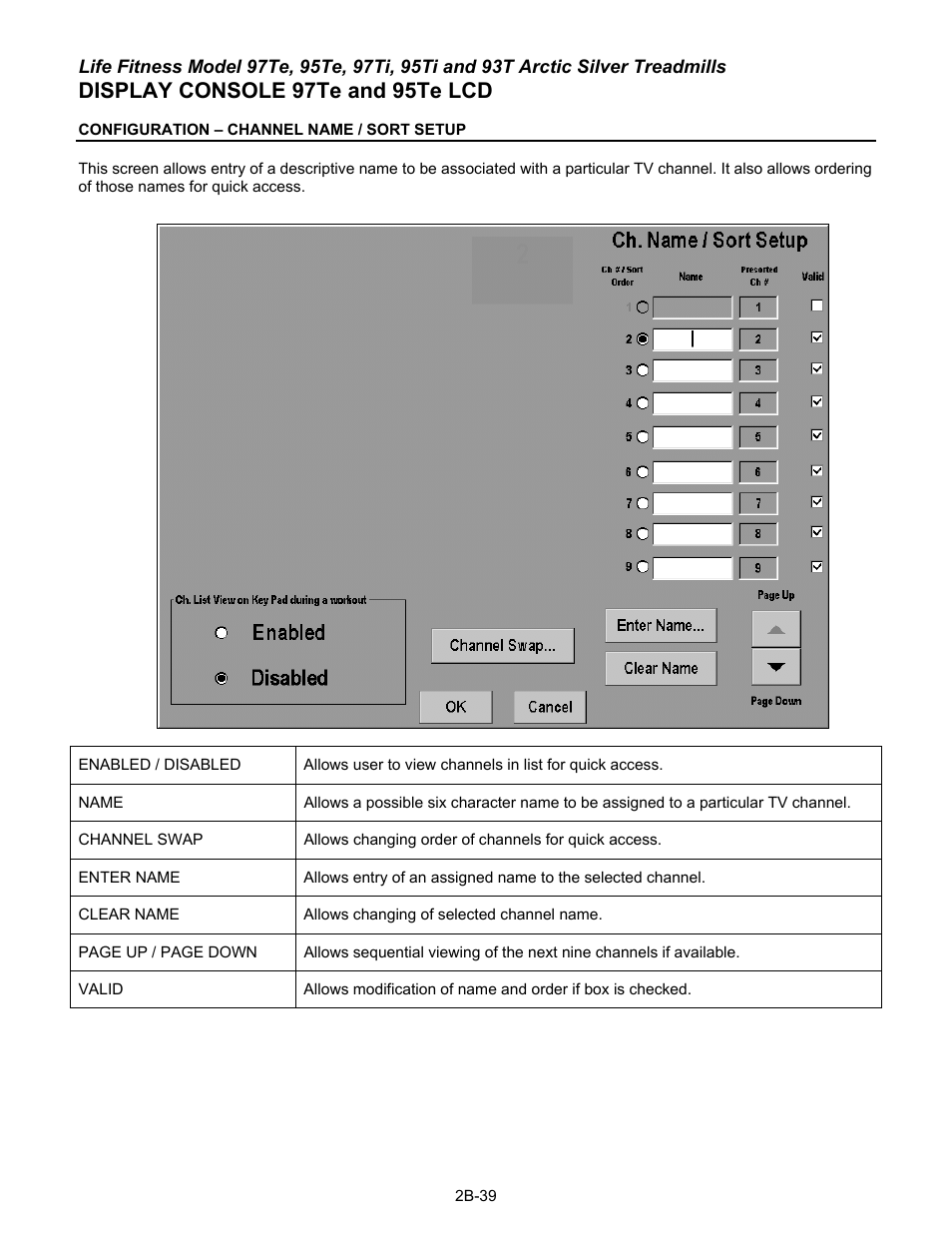 Display console 97te and 95te lcd | Life Fitness 93T User Manual | Page 106 / 190