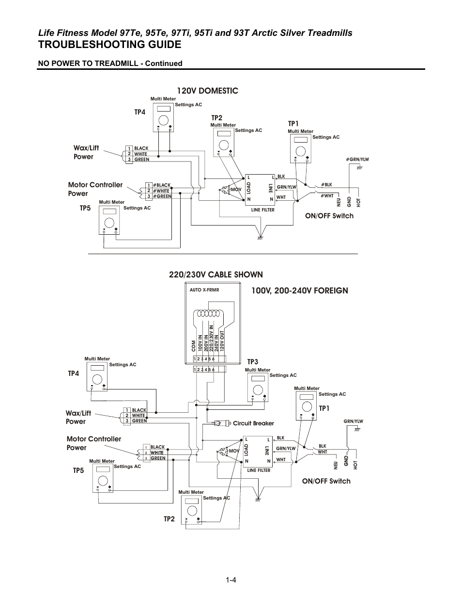 Troubleshooting guide, 120v domestic, No power to treadmill - continued | On/off switch | Life Fitness 93T User Manual | Page 11 / 190