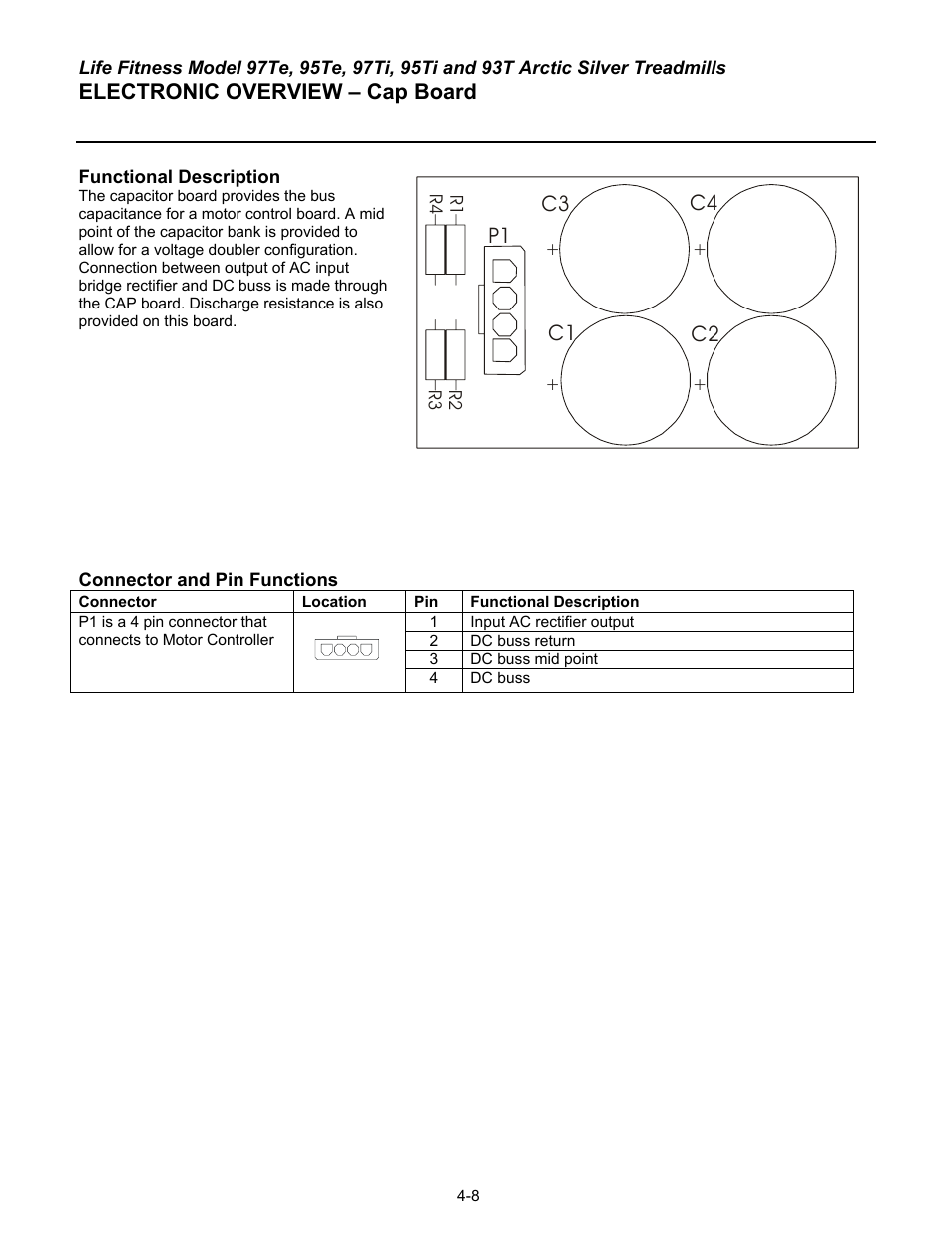 Electronic overview – cap board | Life Fitness 93T User Manual | Page 171 / 190