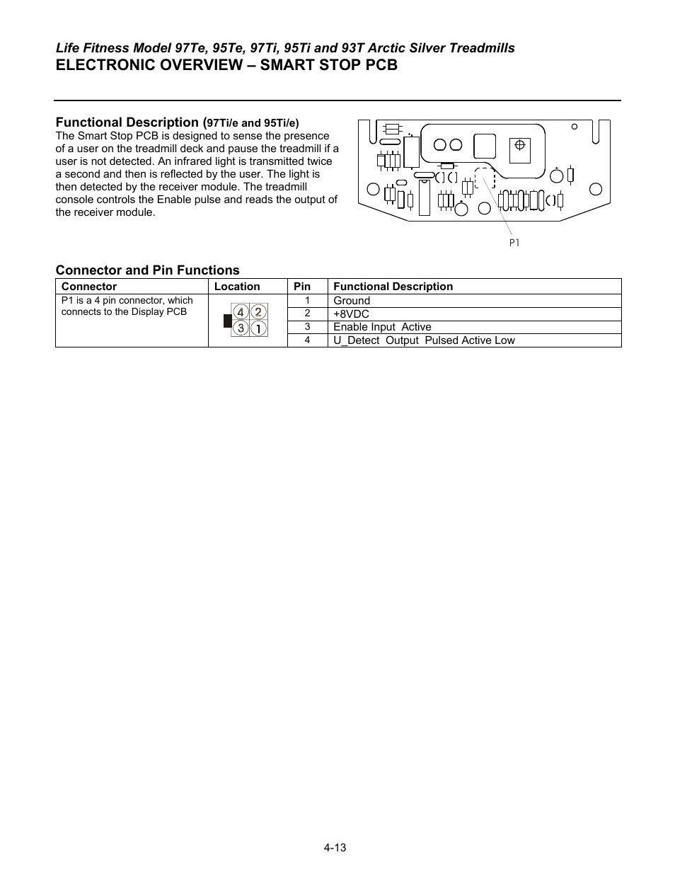 Electronic overview – smart stop pcb | Life Fitness 93T User Manual | Page 176 / 190