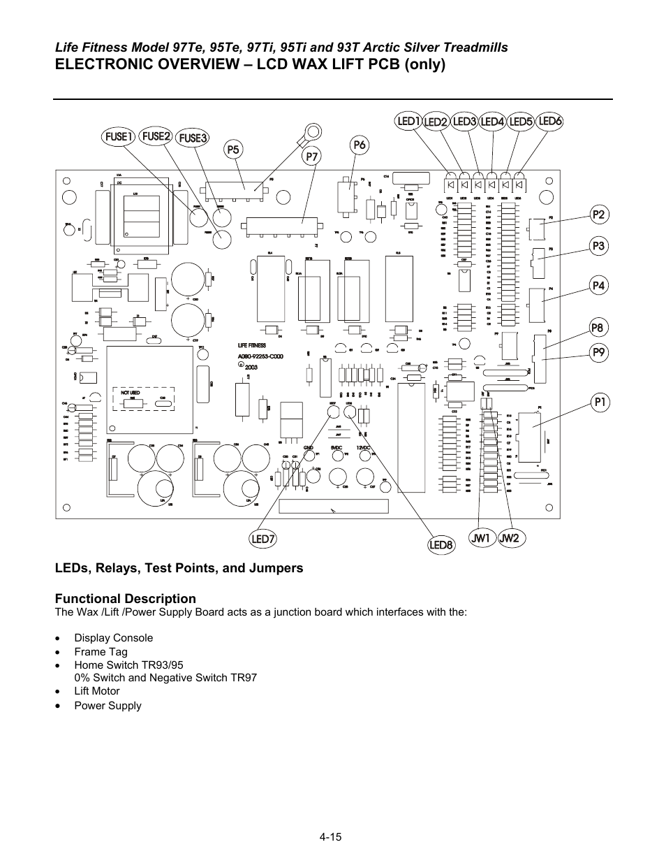 Electronic overview – lcd wax lift pcb (only) | Life Fitness 93T User Manual | Page 178 / 190