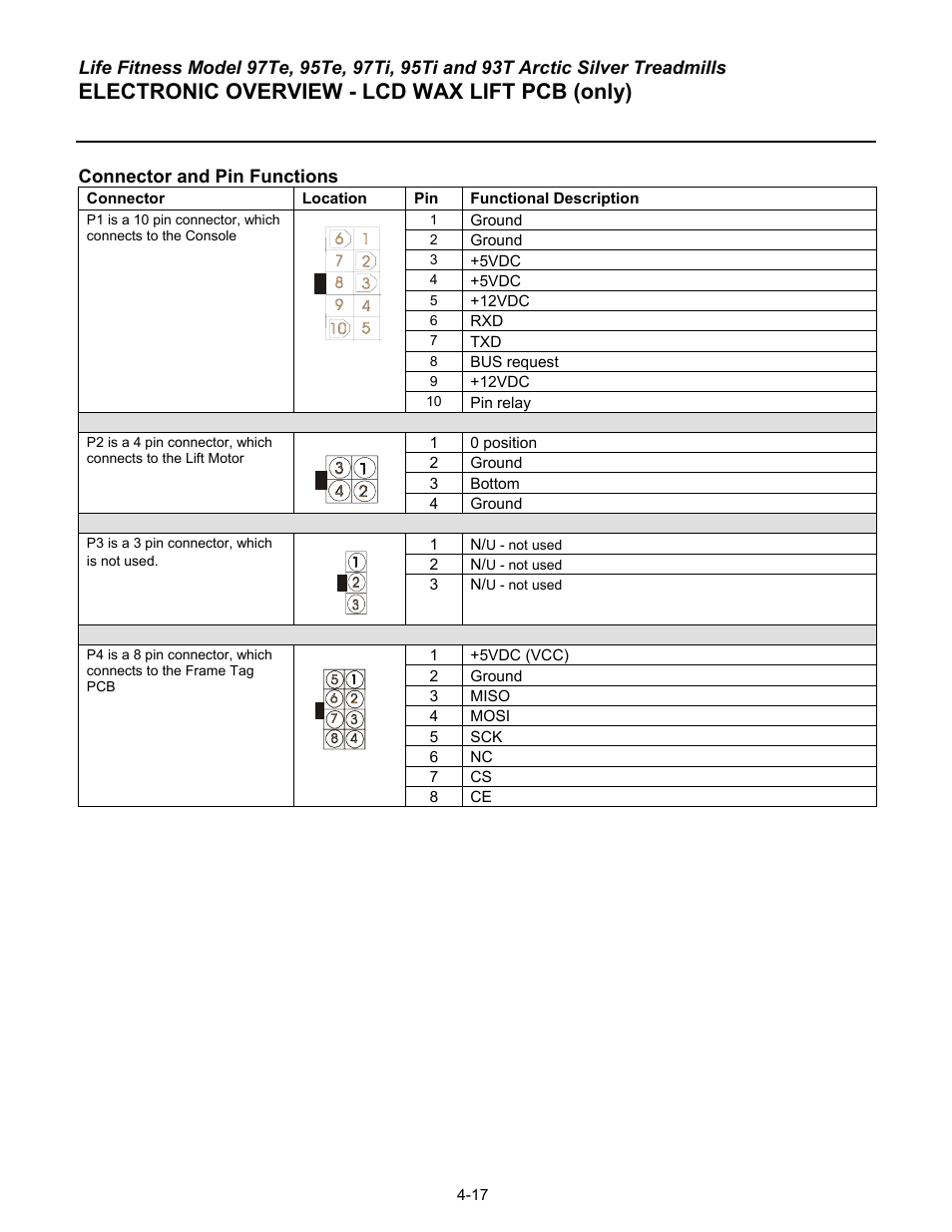 Electronic overview - lcd wax lift pcb (only) | Life Fitness 93T User Manual | Page 180 / 190