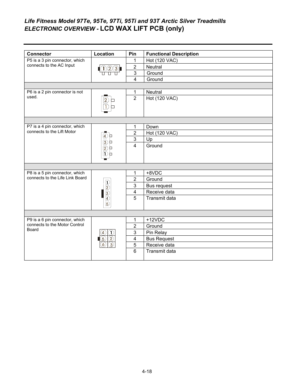 Lcd wax lift pcb (only) | Life Fitness 93T User Manual | Page 181 / 190