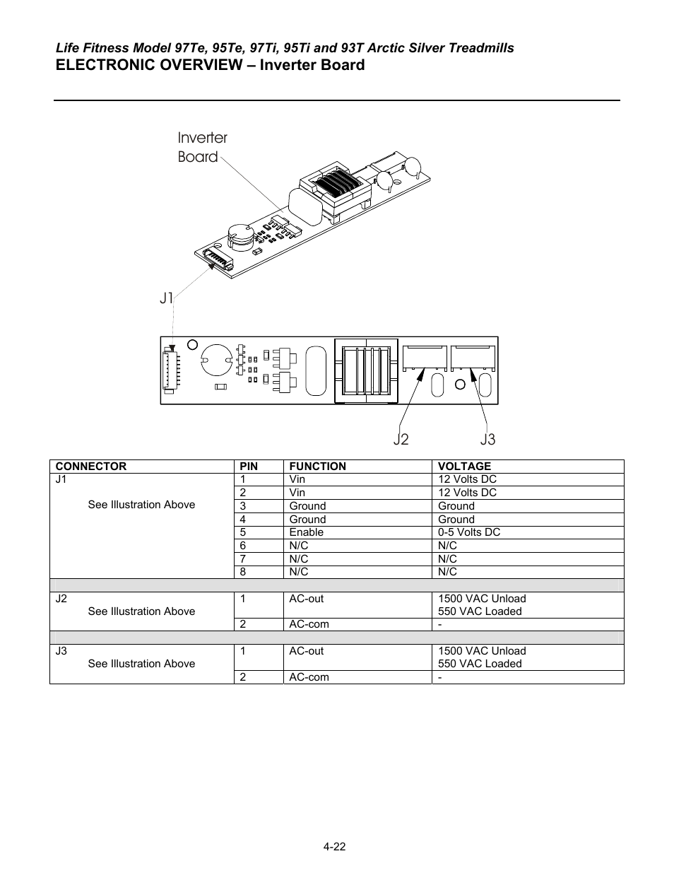 Electronic overview – inverter board, J3 j2 j1 inverter board | Life Fitness 93T User Manual | Page 185 / 190