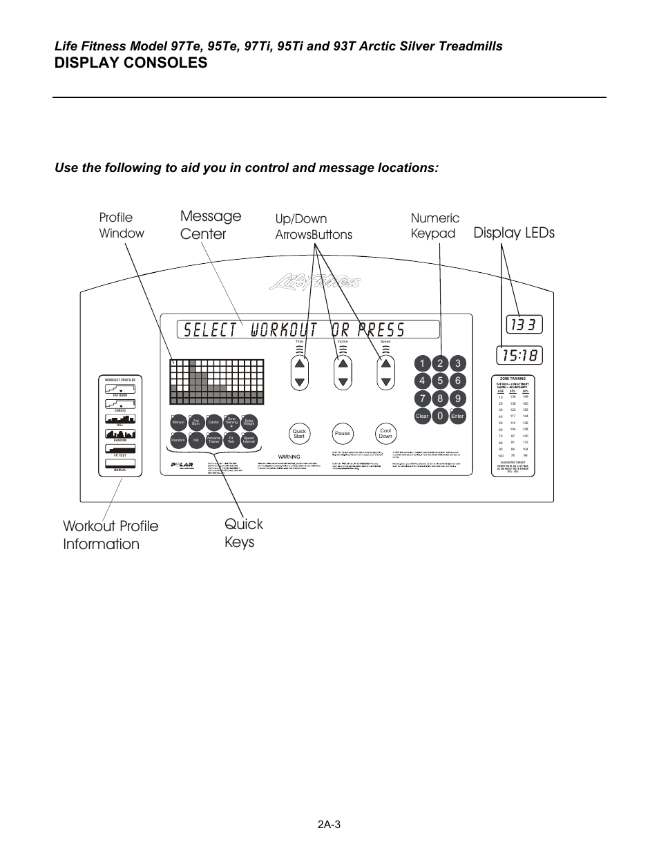 Display consoles, 2a-3 | Life Fitness 93T User Manual | Page 28 / 190