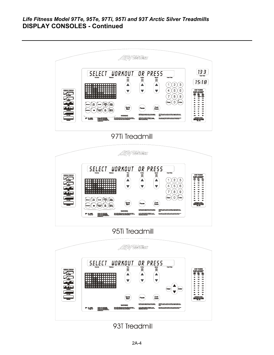 95ti treadmill 97ti treadmill | Life Fitness 93T User Manual | Page 29 / 190