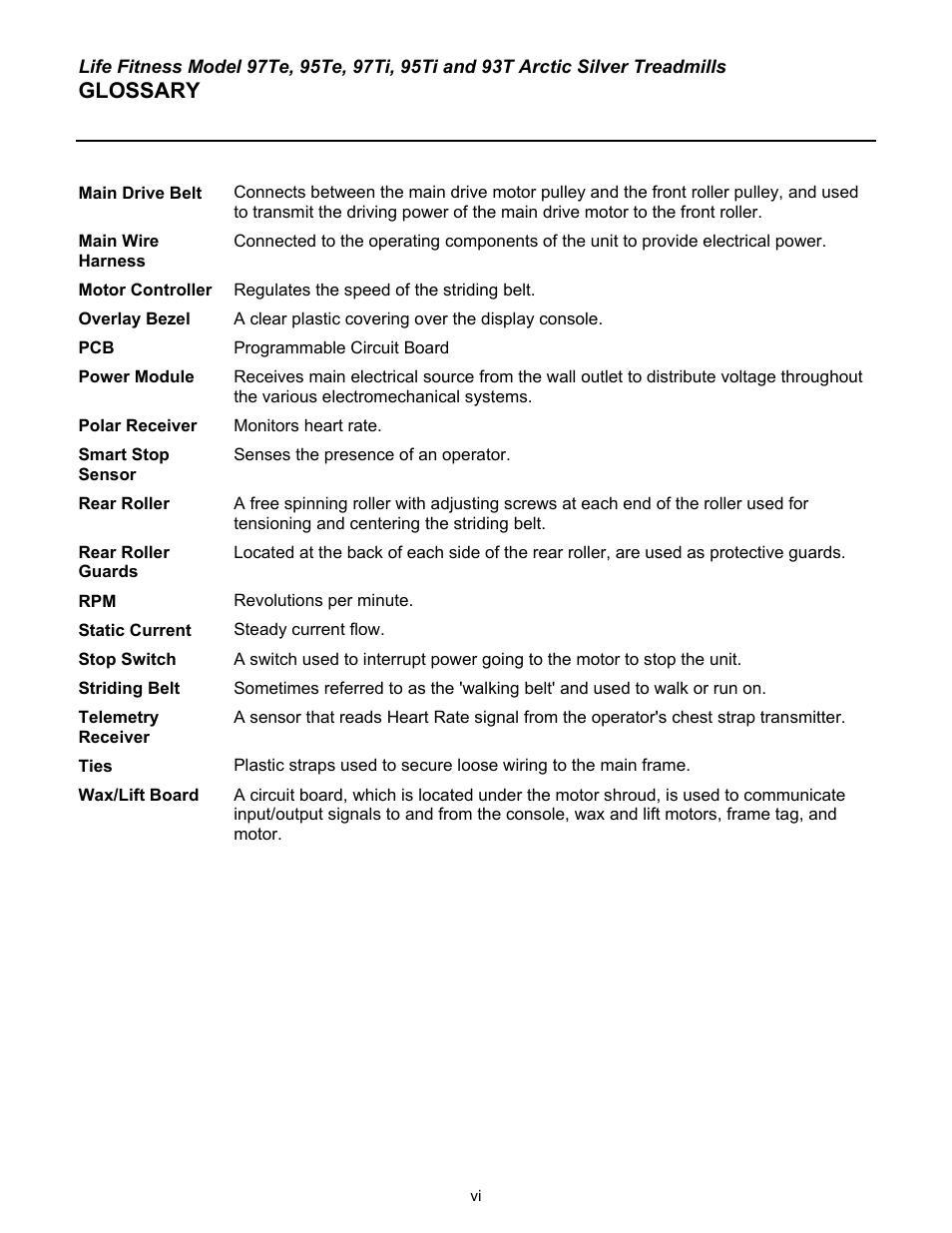 Glossary | Life Fitness 93T User Manual | Page 7 / 190