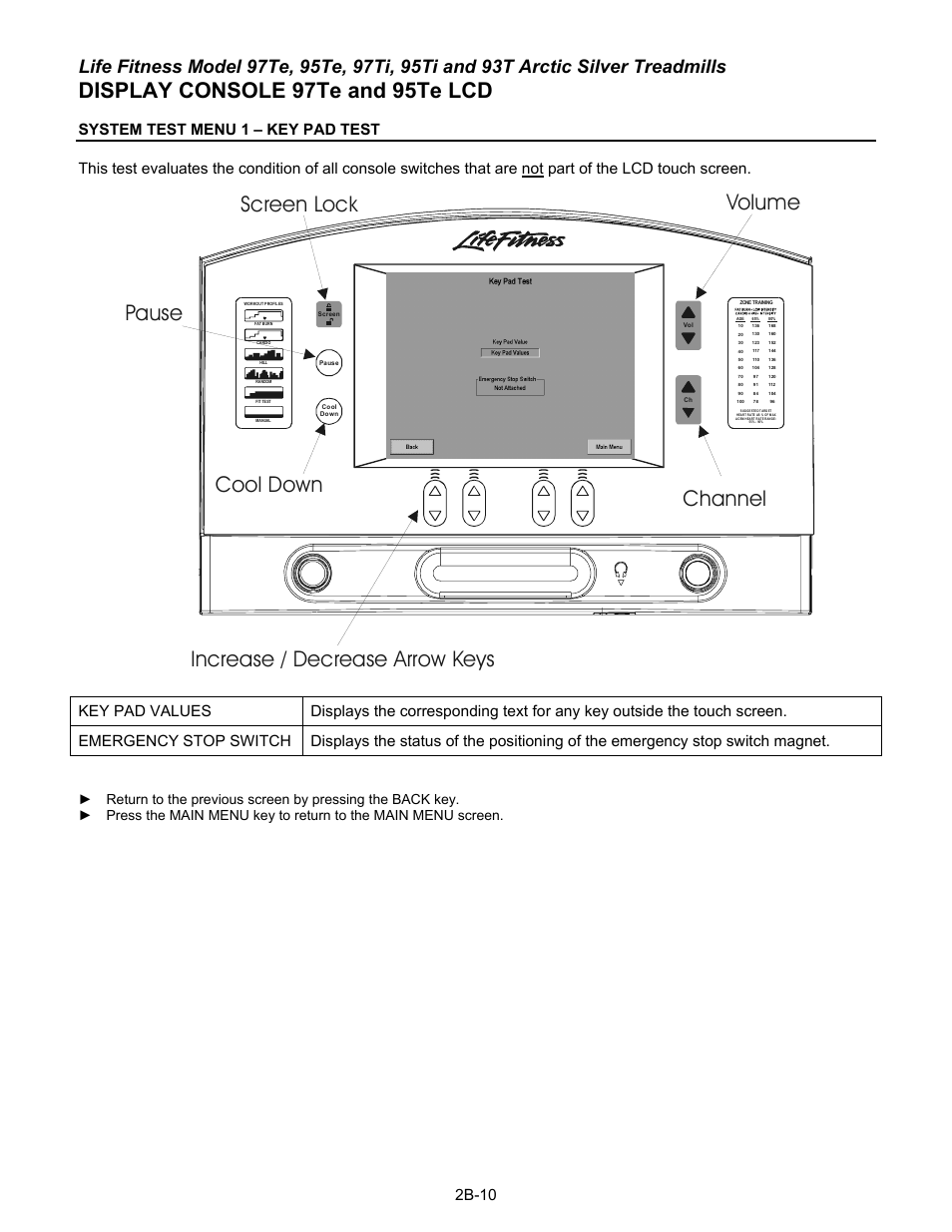 Display console 97te and 95te lcd, 2b-10 | Life Fitness 93T User Manual | Page 77 / 190