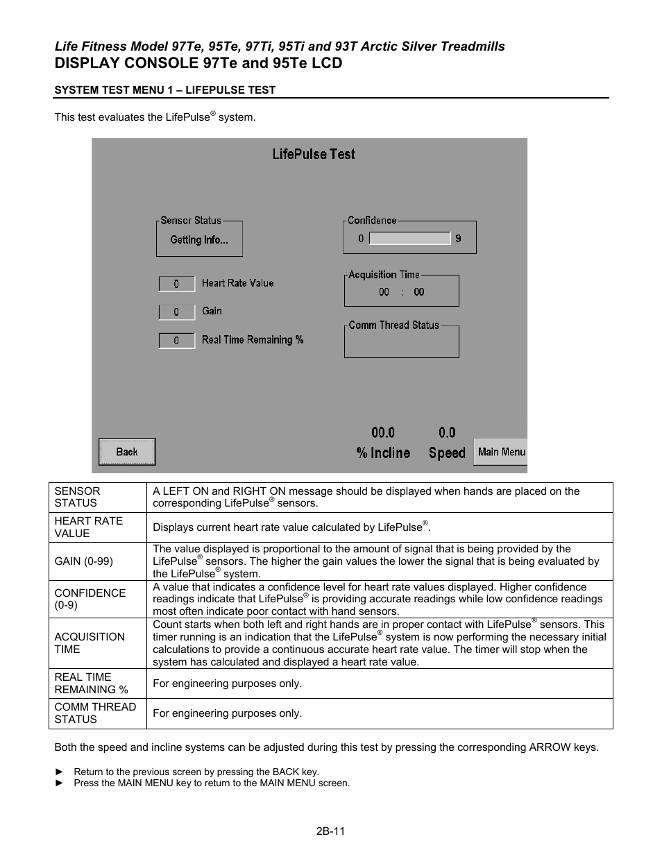 Display console 97te and 95te lcd | Life Fitness 93T User Manual | Page 78 / 190