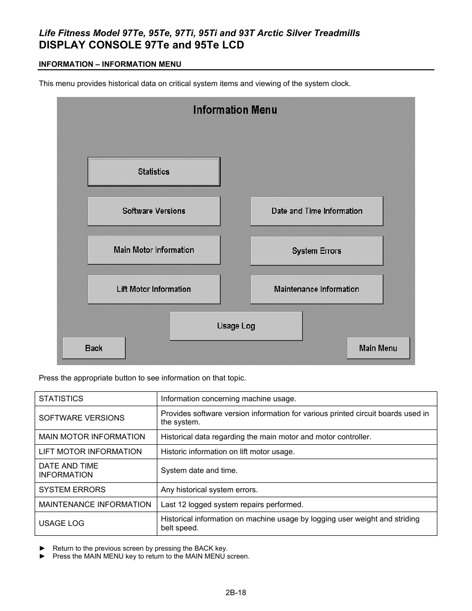 Display console 97te and 95te lcd | Life Fitness 93T User Manual | Page 85 / 190