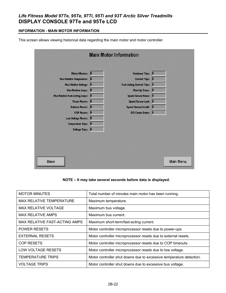 Display console 97te and 95te lcd | Life Fitness 93T User Manual | Page 89 / 190