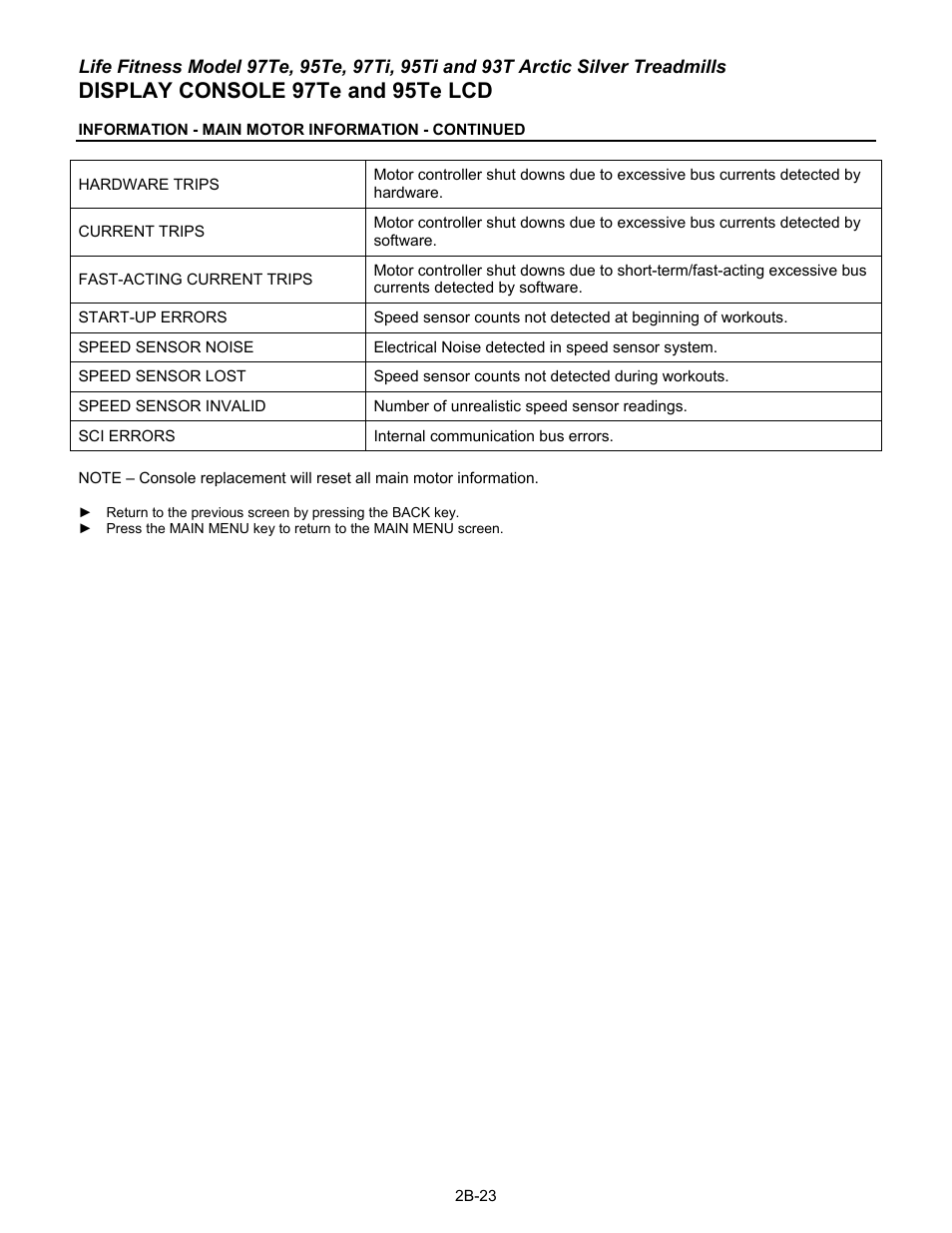 Display console 97te and 95te lcd | Life Fitness 93T User Manual | Page 90 / 190