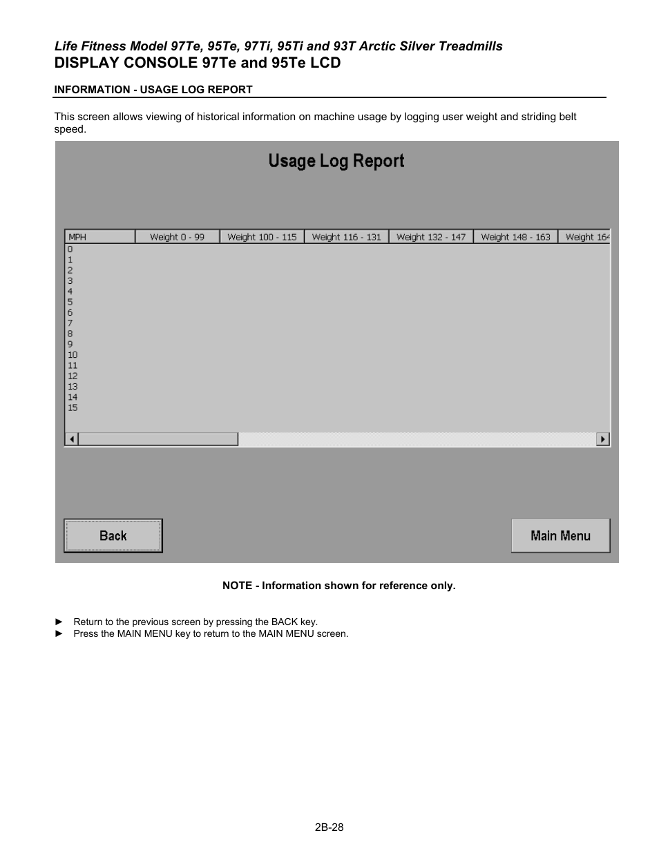 Display console 97te and 95te lcd | Life Fitness 93T User Manual | Page 95 / 190