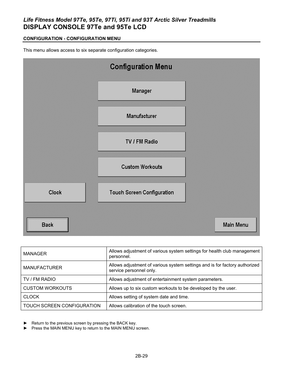 Display console 97te and 95te lcd | Life Fitness 93T User Manual | Page 96 / 190