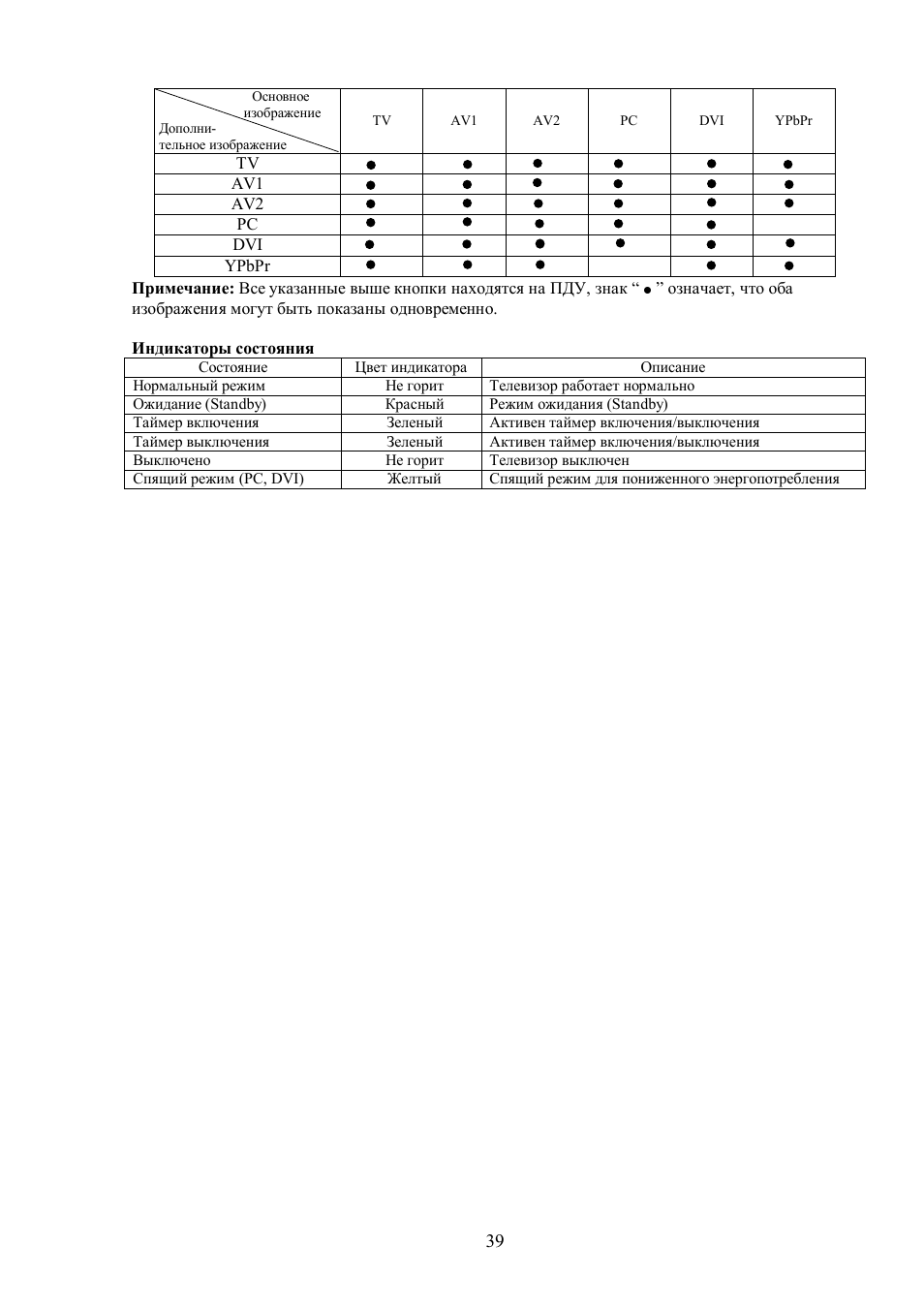 Hyundai H-LCD3201 User Manual | Page 18 / 21