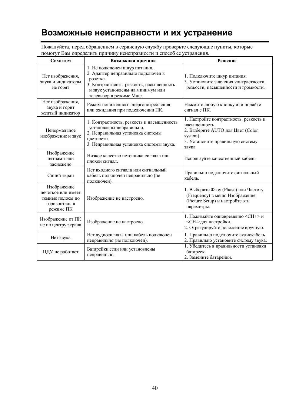 Hyundai H-LCD3201 User Manual | Page 19 / 21