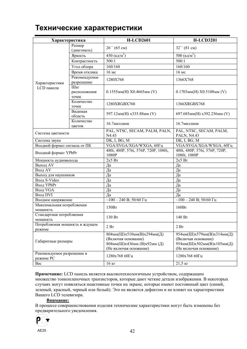 Hyundai H-LCD3201 User Manual | Page 21 / 21