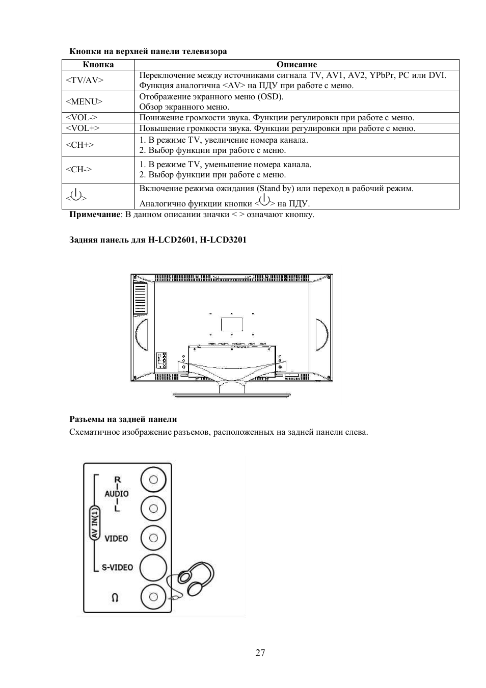 Hyundai H-LCD3201 User Manual | Page 6 / 21