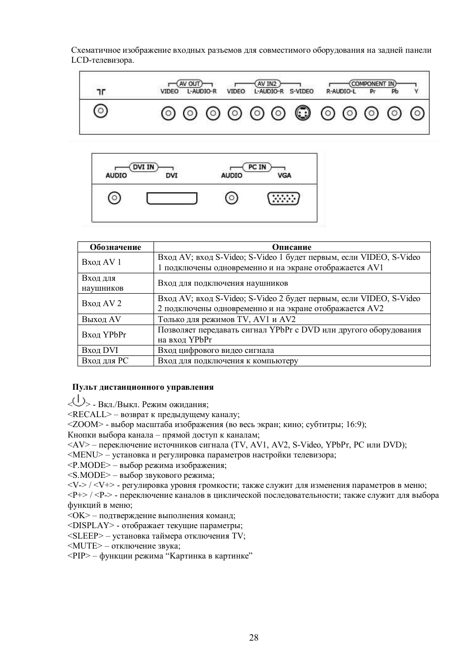 Hyundai H-LCD3201 User Manual | Page 7 / 21