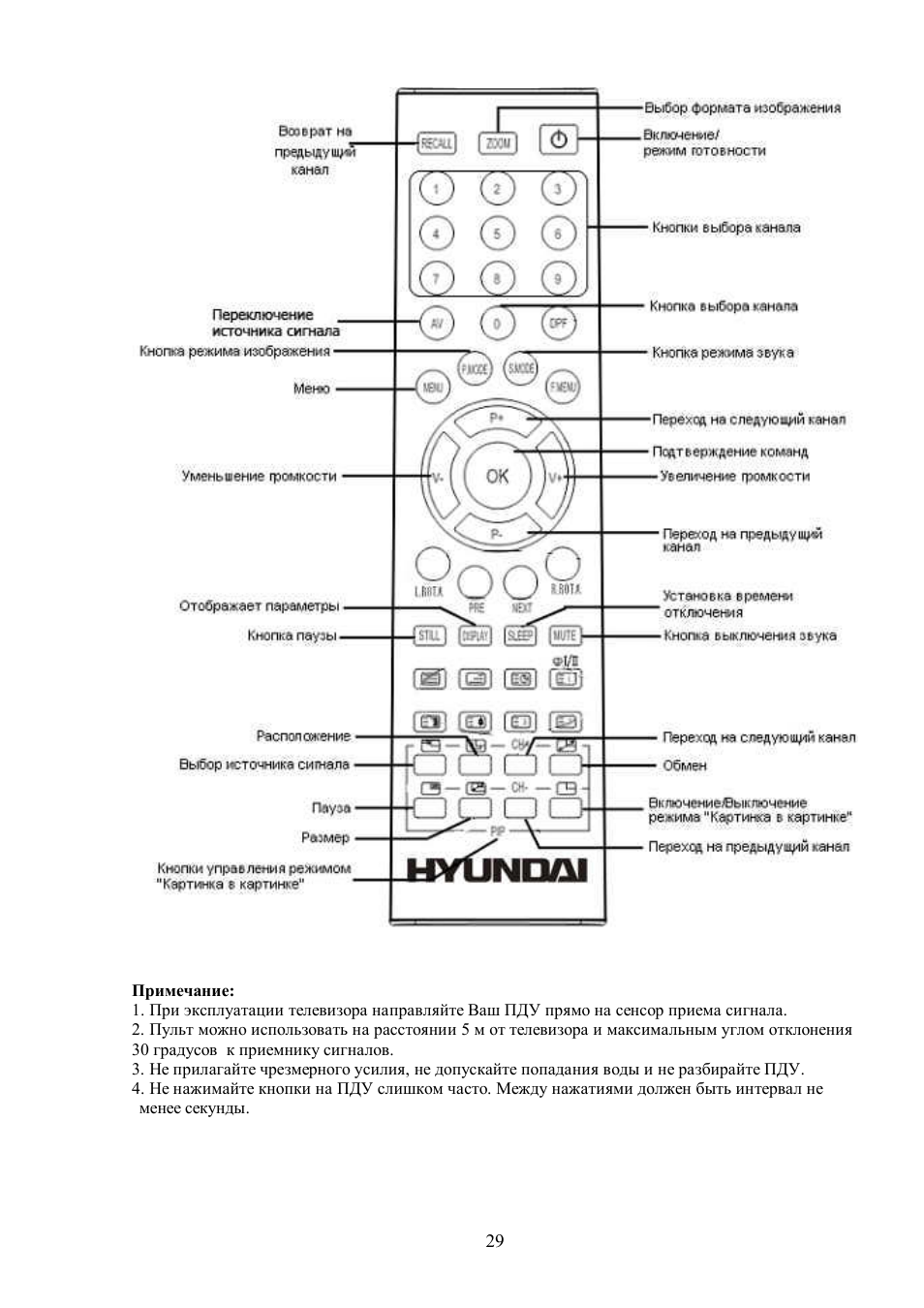 Hyundai H-LCD3201 User Manual | Page 8 / 21