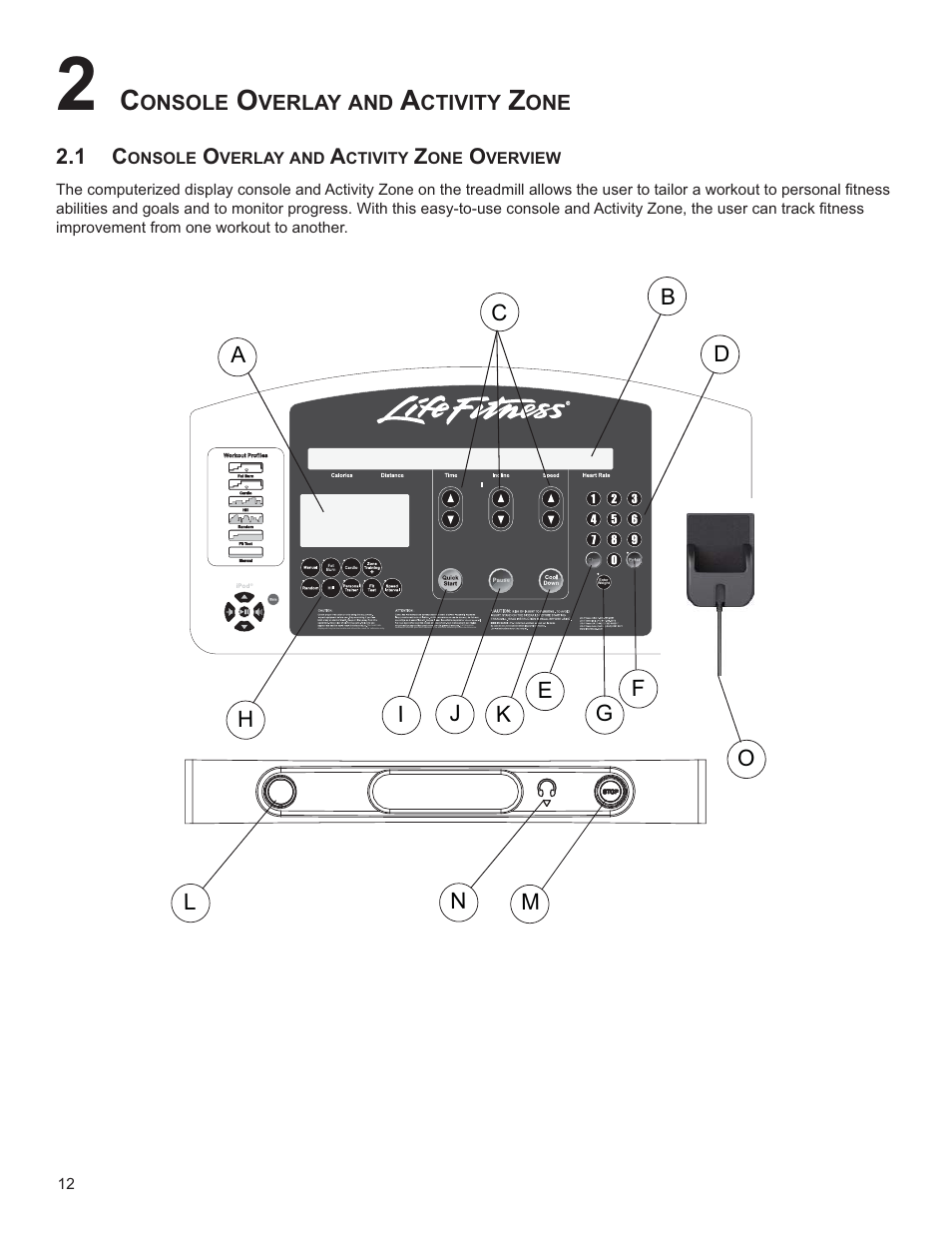 Onsole, Verlay and, Ctivity | One 2.1 c | Life Fitness Club Series Treadmill User Manual | Page 13 / 50