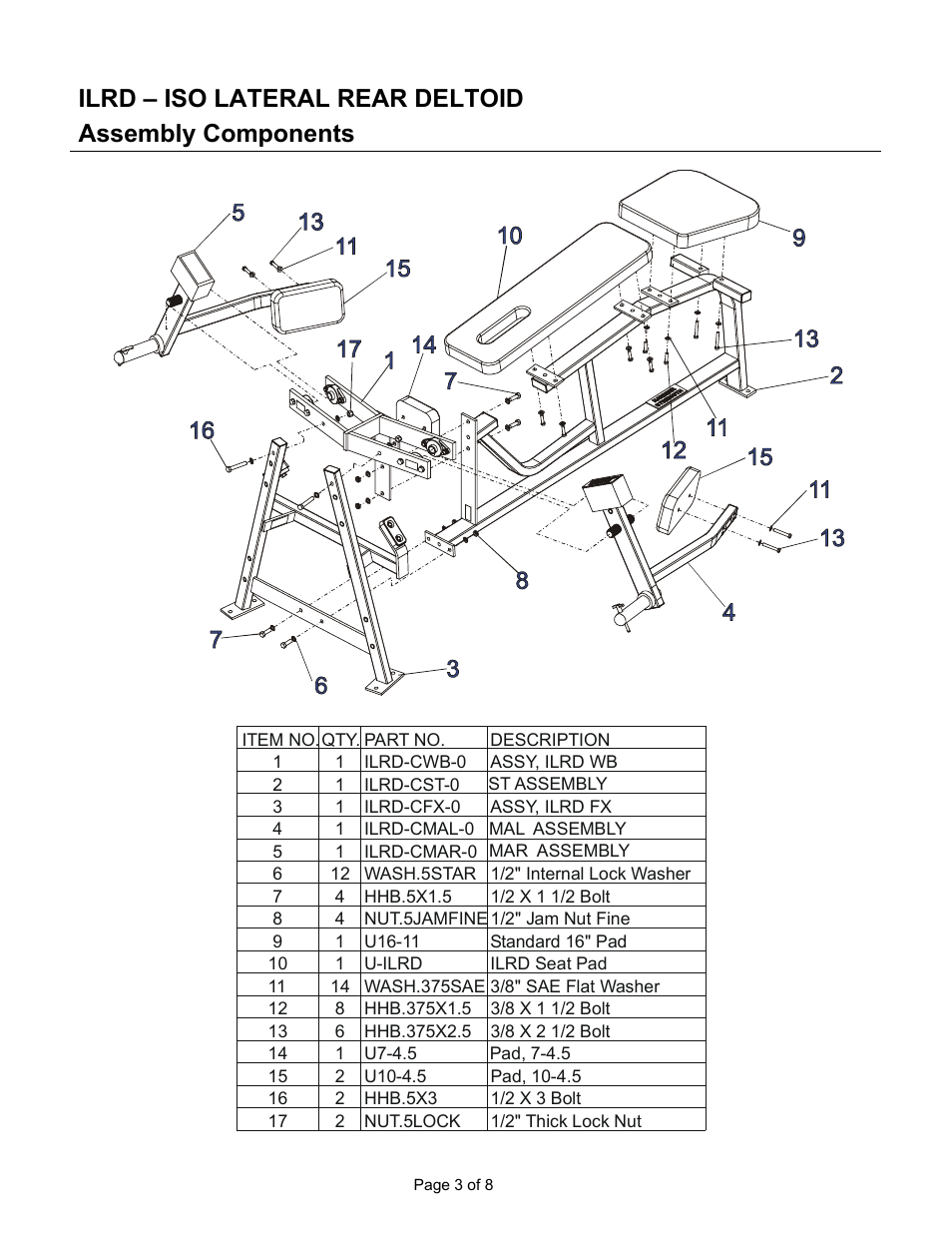 Life Fitness ILRD User Manual | Page 3 / 8