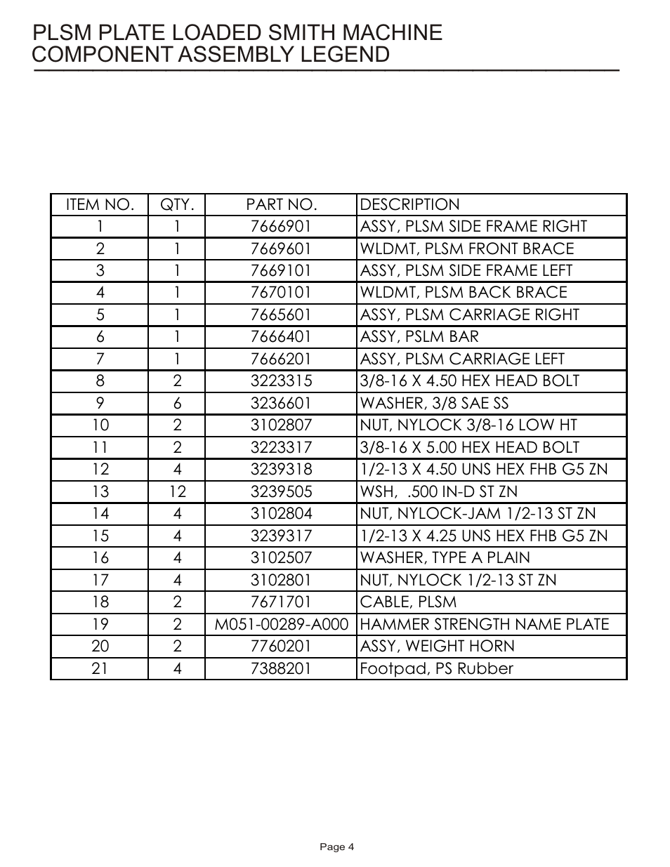 Life Fitness PLSM User Manual | Page 4 / 16