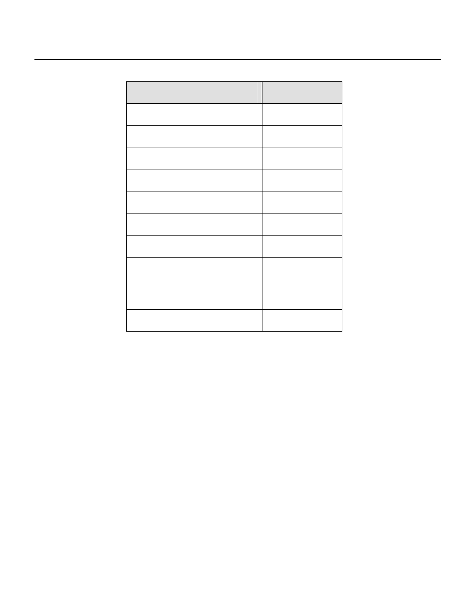 Life Fitness CLSC-XXXX-01 User Manual | Page 3 / 21