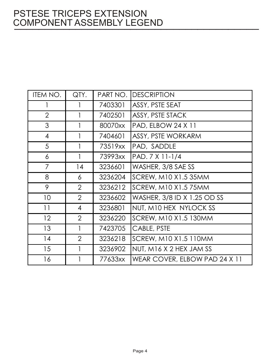 Component assembly legend, Pstese triceps extension | Life Fitness Pro 2 Series PSTESE User Manual | Page 4 / 18