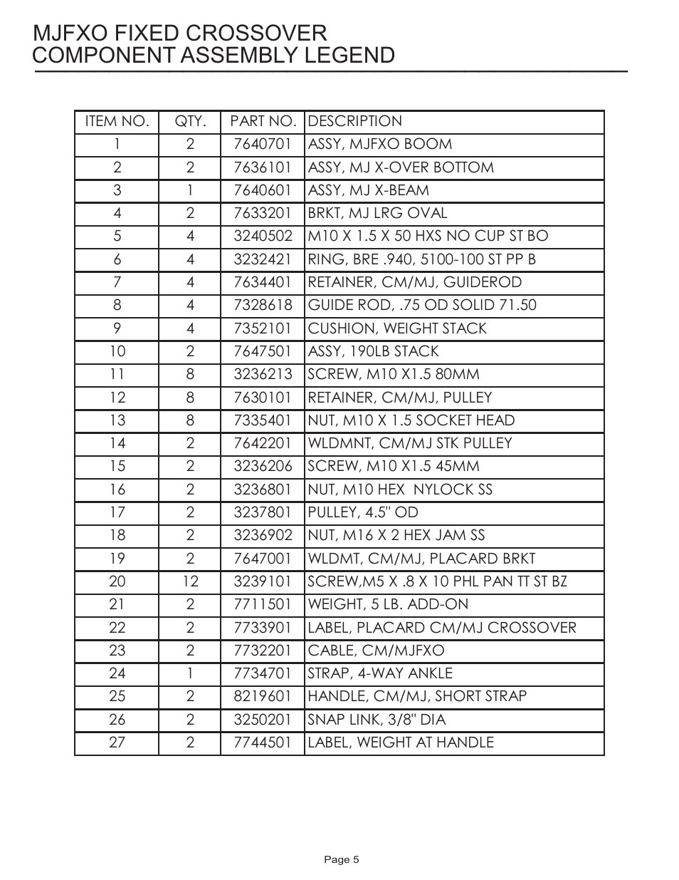 Component assembly legend mjfxo fixed crossover | Life Fitness Cable Motion Series MJFXO User Manual | Page 5 / 11