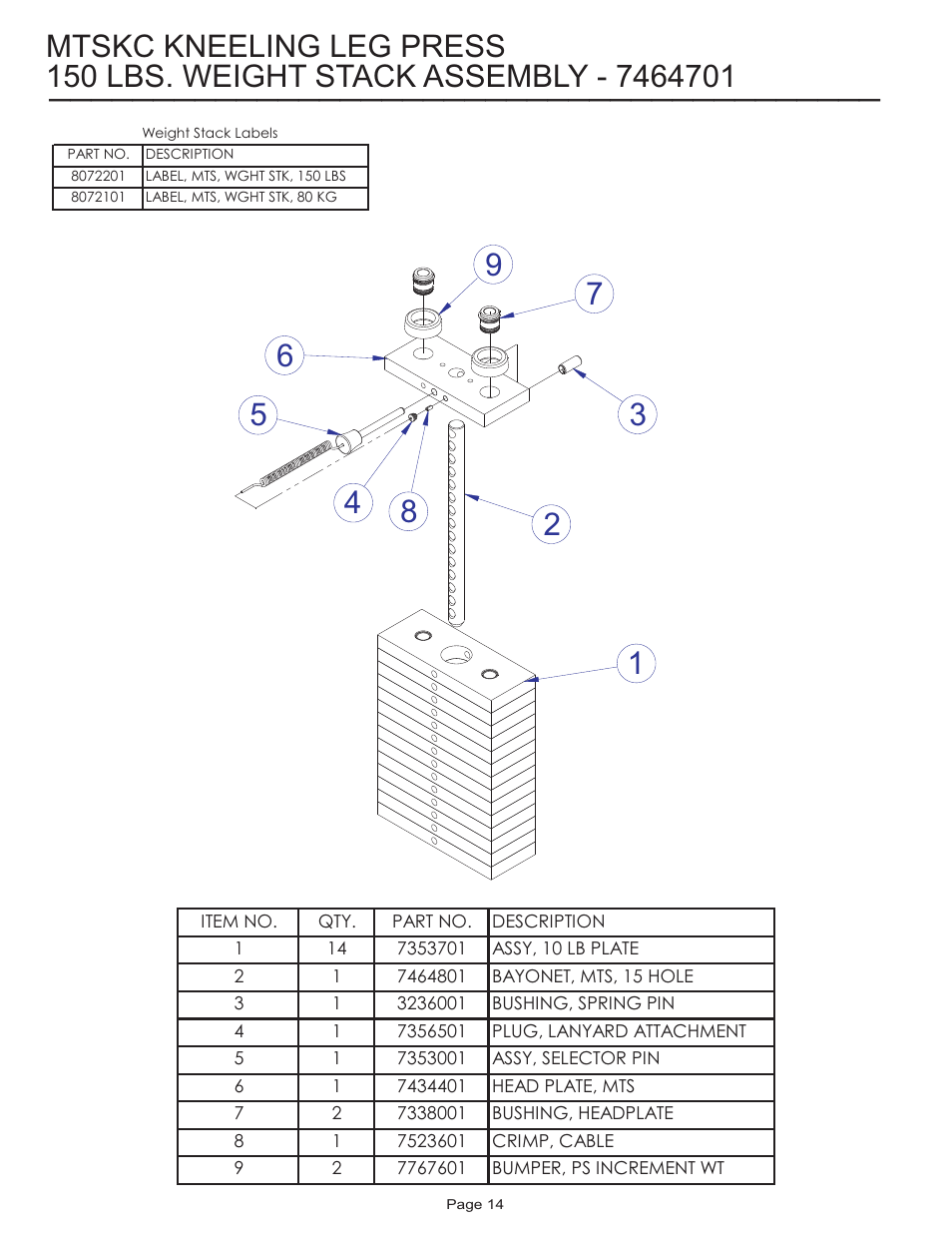 Life Fitness MTSKC User Manual | Page 14 / 16