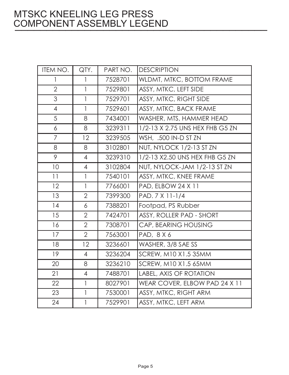 Component assembly legend mtskc kneeling leg press | Life Fitness MTSKC User Manual | Page 5 / 16