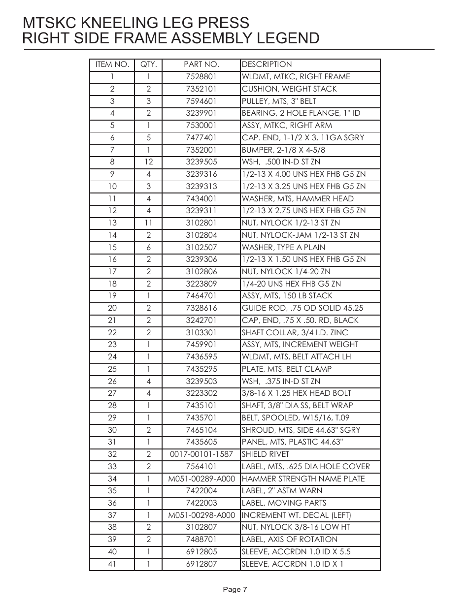 Mtskc kneeling leg press, Right side frame assembly legend | Life Fitness MTSKC User Manual | Page 7 / 16