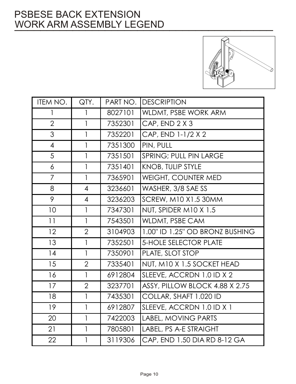 Work arm assembly legend, Psbese back extension | Life Fitness Pro 2 Series PSBESE User Manual | Page 10 / 16