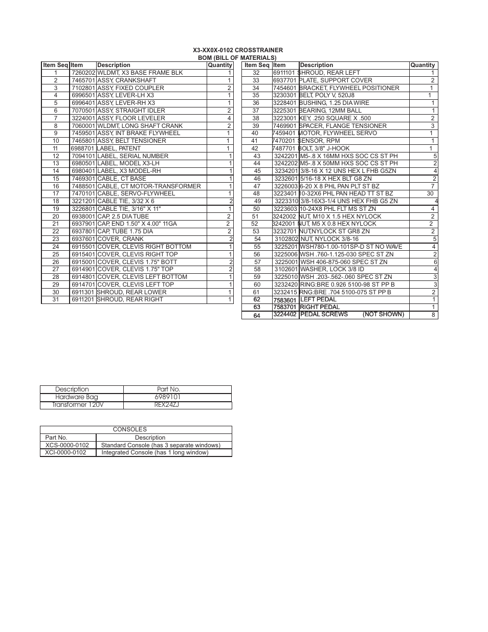 Life Fitness X Series User Manual | Page 2 / 14