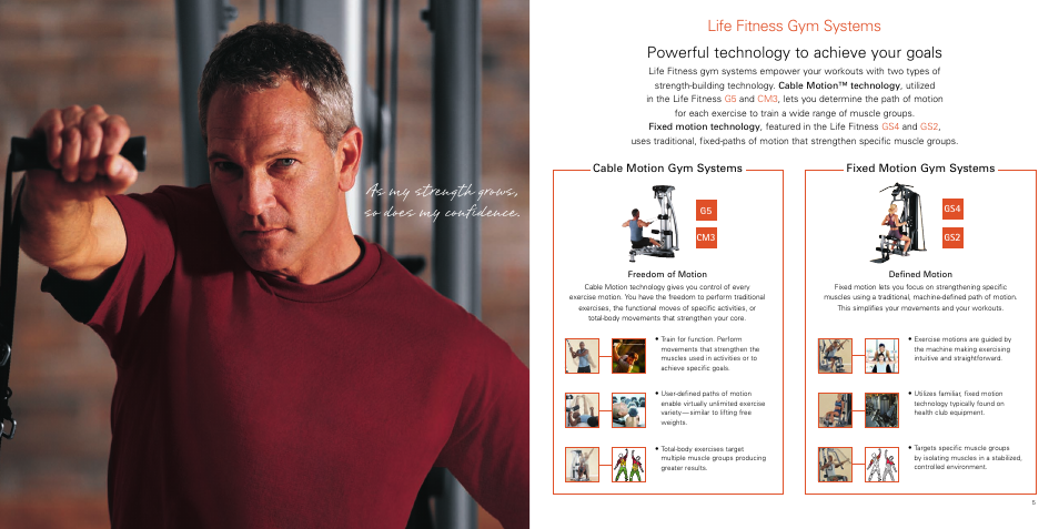 As my strength grows, so does my confidence, Powerful technology to achieve your goals, Life fitness gym systems | Fixed motion gym systems cable motion gym systems | Life Fitness Gym Systems User Manual | Page 3 / 8